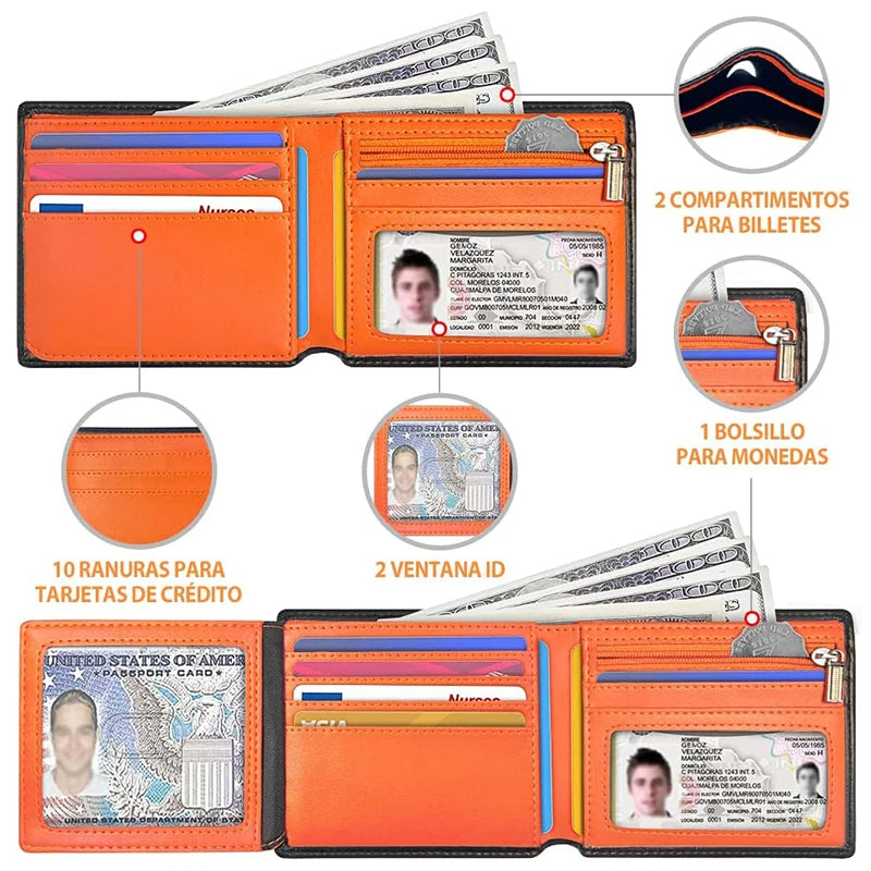 Minimalist Men’s Wallet with RFID & Zipper Coin Pocket