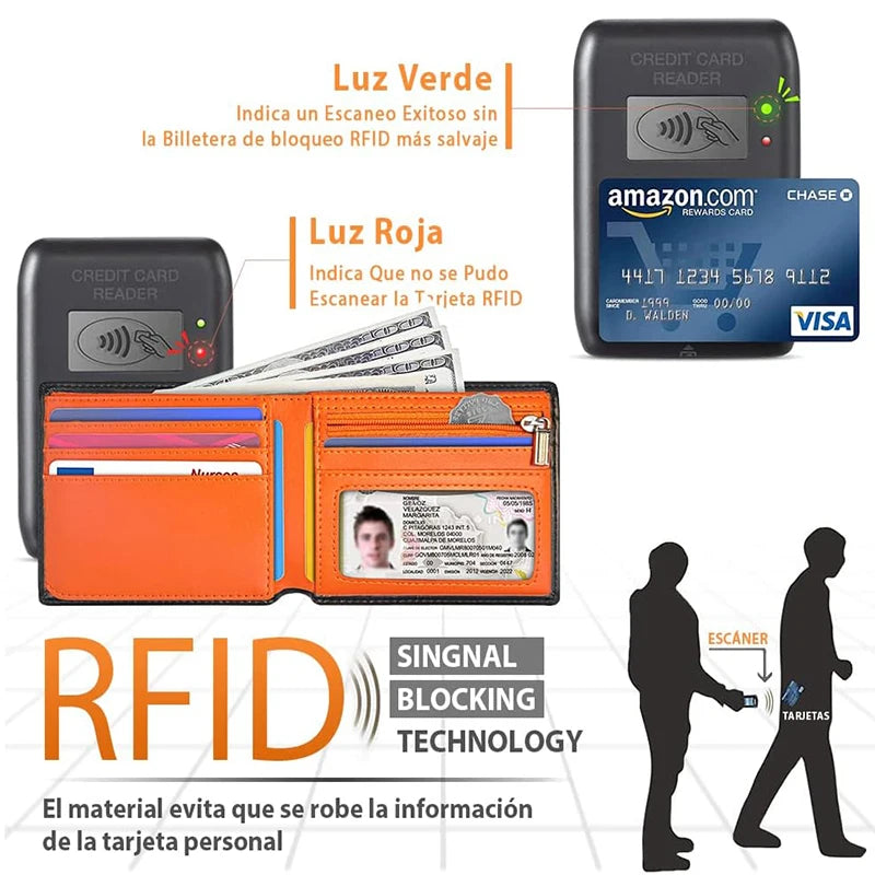 Minimalist Men’s Wallet with RFID & Zipper Coin Pocket